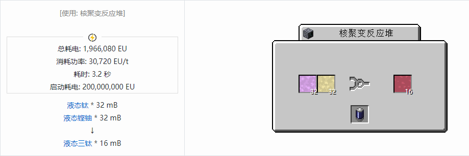 我的世界格雷科技现代版流体合成表大全