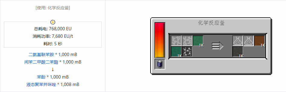 我的世界格雷科技现代版流体合成表大全