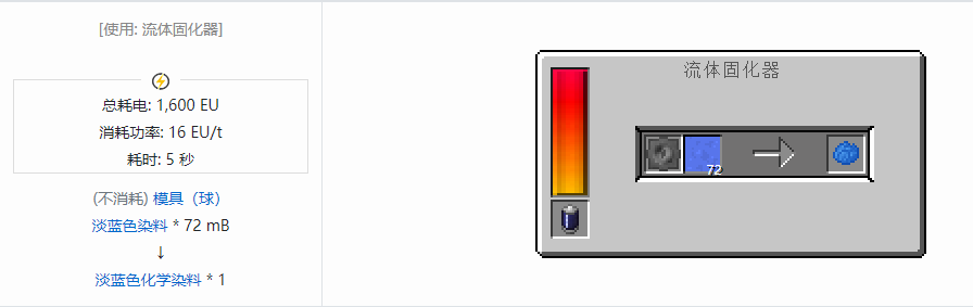 我的世界格雷科技现代版化学染料合成表大全