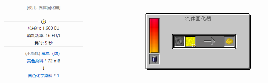 我的世界格雷科技现代版化学染料合成表大全