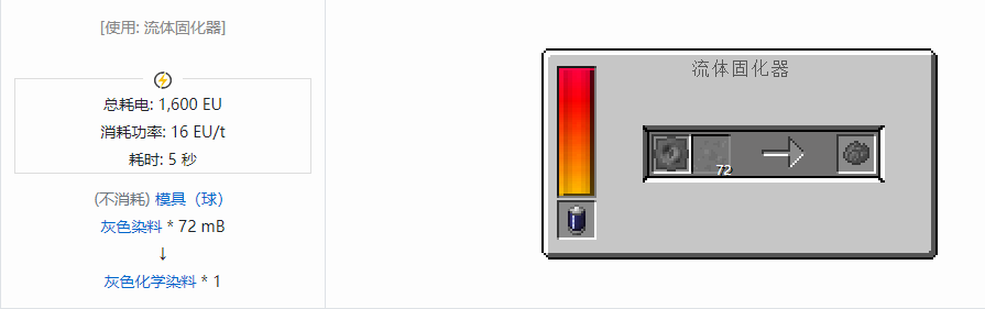我的世界格雷科技现代版化学染料合成表大全