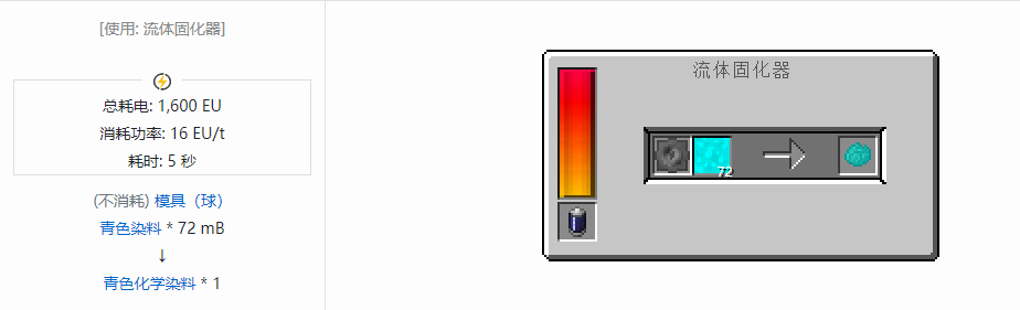 我的世界格雷科技现代版化学染料合成表大全