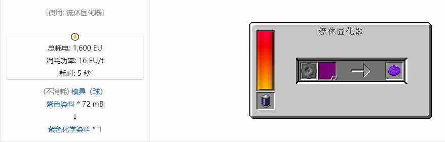 我的世界格雷科技现代版化学染料合成表大全