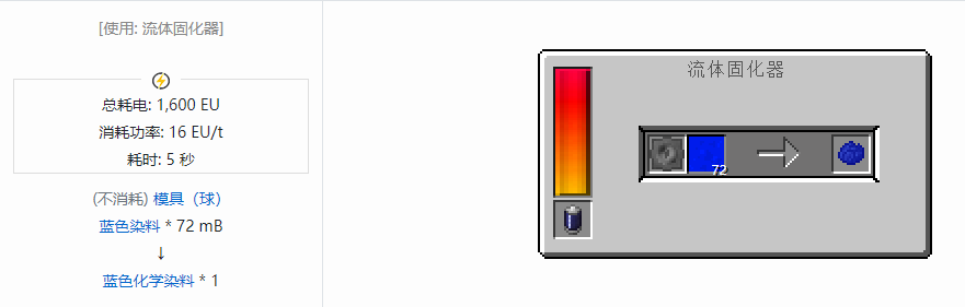 我的世界格雷科技现代版化学染料合成表大全