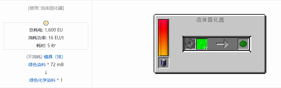 我的世界格雷科技现代版化学染料合成表大全