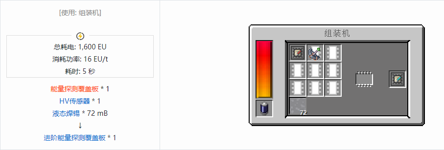 我的世界格雷科技现代版覆盖板合成表大全