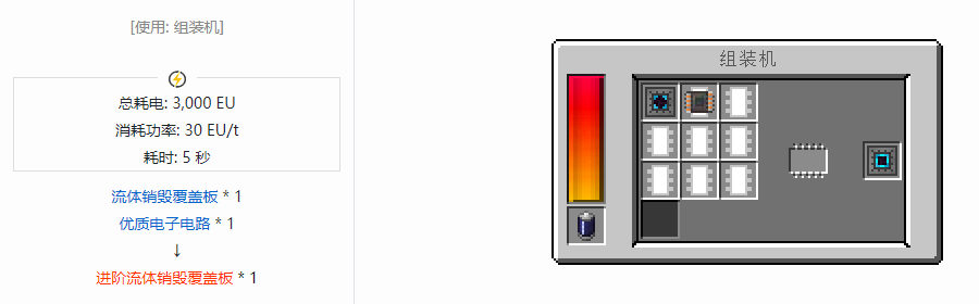 我的世界格雷科技现代版覆盖板合成表大全