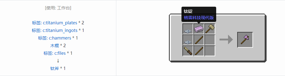 我的世界格雷科技现代版斧合成表大全