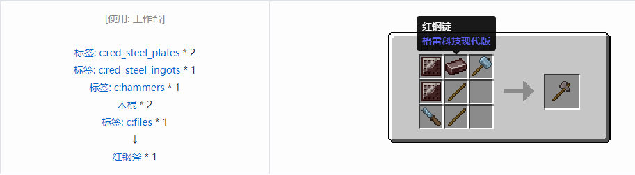 我的世界格雷科技现代版斧合成表大全