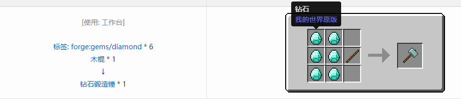 我的世界格雷科技现代版锻造锤合成表大全