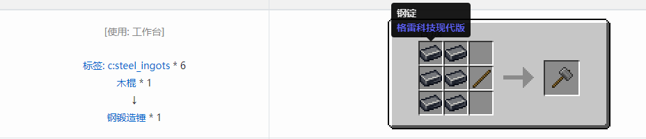 我的世界格雷科技现代版锻造锤合成表大全