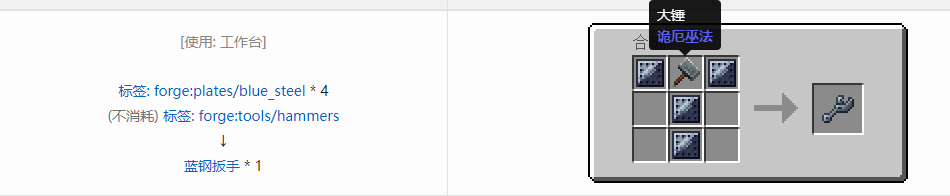 我的世界格雷科技现代版扳手合成表大全