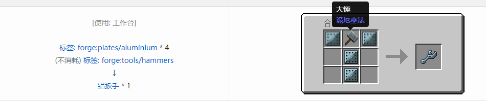 我的世界格雷科技现代版扳手合成表大全