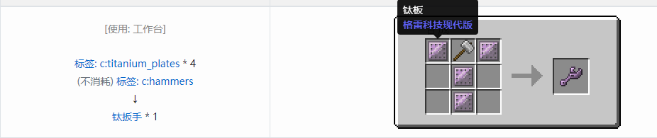 我的世界格雷科技现代版扳手合成表大全