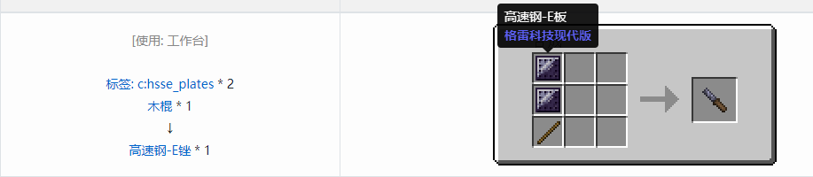 我的世界格雷科技现代版锉合成表大全