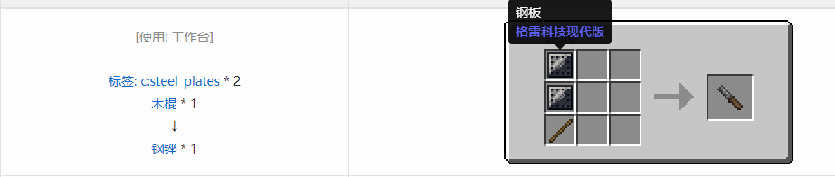 我的世界格雷科技现代版锉合成表大全