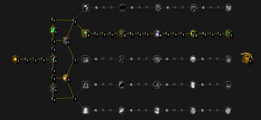 魔兽世界幻境新生血dk平衡德加点推荐