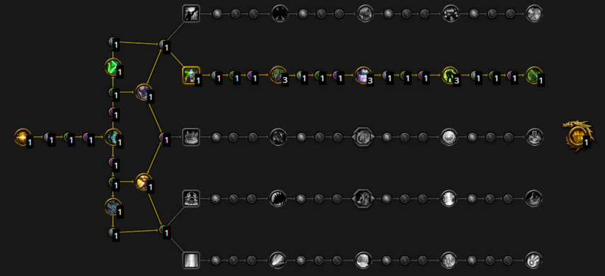 魔兽世界幻境新生野德天赋加点推荐