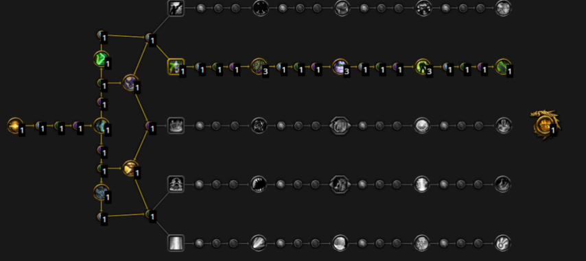 魔兽世界幻境新生兽王猎天赋加点推荐