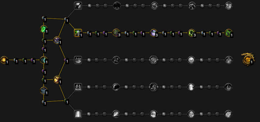 魔兽世界幻境新生生存猎天赋加点推荐