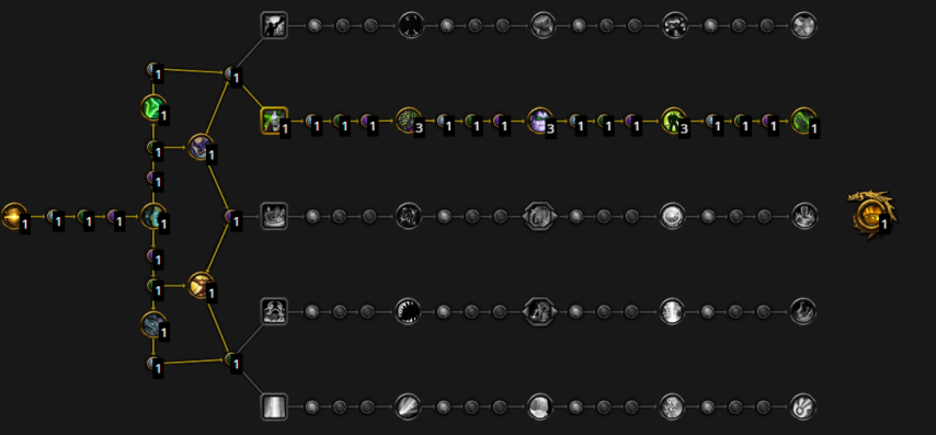 魔兽世界幻境新生元素萨天赋加点推荐