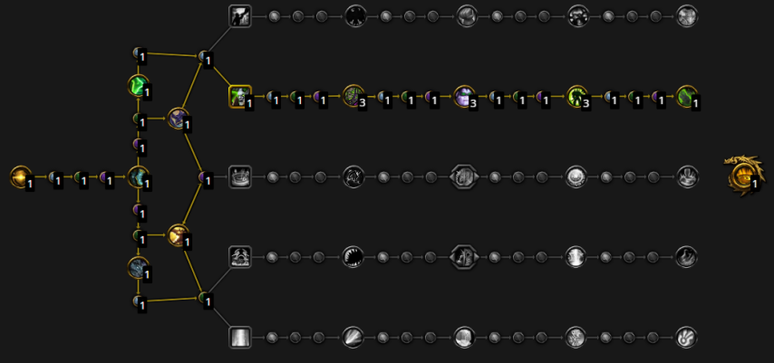 魔兽世界幻境新生防战天赋加点推荐