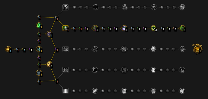 魔兽世界幻境新生狂暴战天赋加点推荐