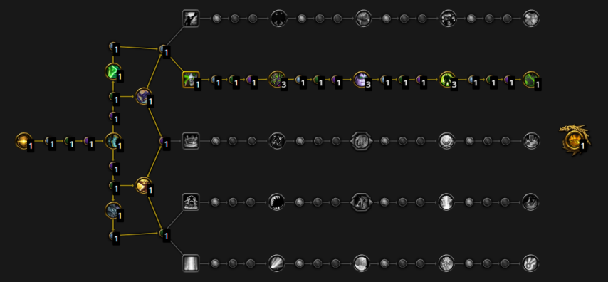 魔兽世界幻境新生冰dk天赋加点推荐