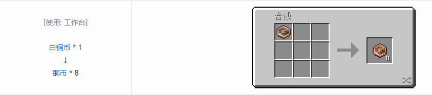 我的世界格雷科技现代版杂项合成表大全