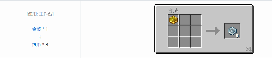 我的世界格雷科技现代版杂项合成表大全