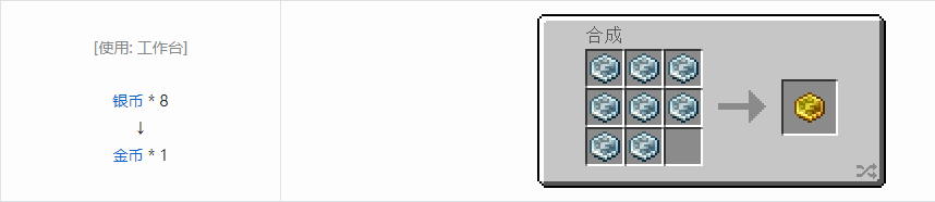 我的世界格雷科技现代版杂项合成表大全