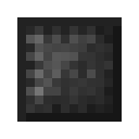 我的世界格雷科技现代版杂项合成表大全