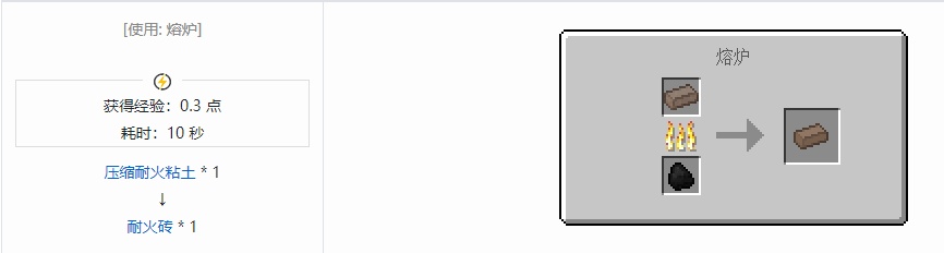我的世界格雷科技现代版杂项合成表大全