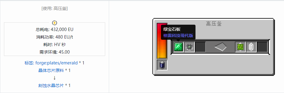 我的世界格雷科技现代版杂项合成表大全