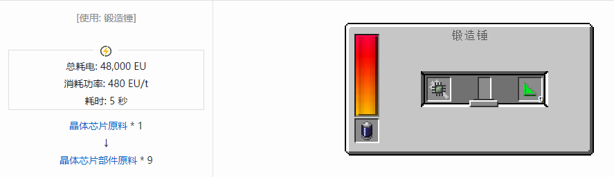 我的世界格雷科技现代版杂项合成表大全