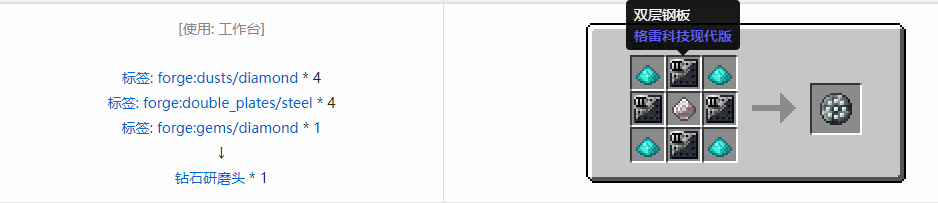 我的世界格雷科技现代版杂项合成表大全