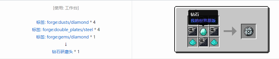 我的世界格雷科技现代版杂项合成表大全