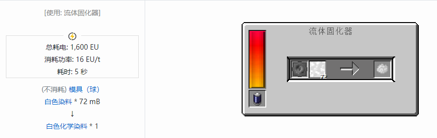 我的世界格雷科技现代版杂项合成表大全