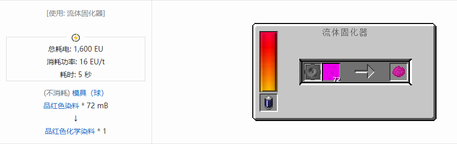 我的世界格雷科技现代版杂项合成表大全