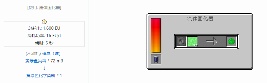 我的世界格雷科技现代版杂项合成表大全