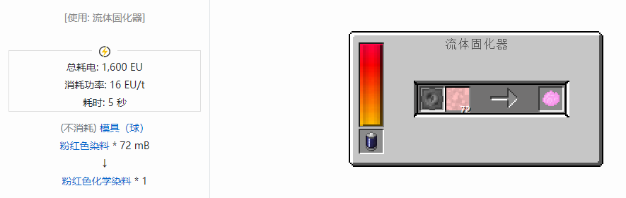 我的世界格雷科技现代版杂项合成表大全