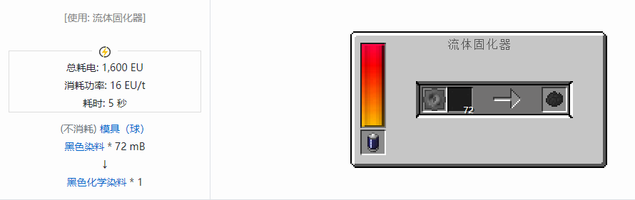 我的世界格雷科技现代版杂项合成表大全
