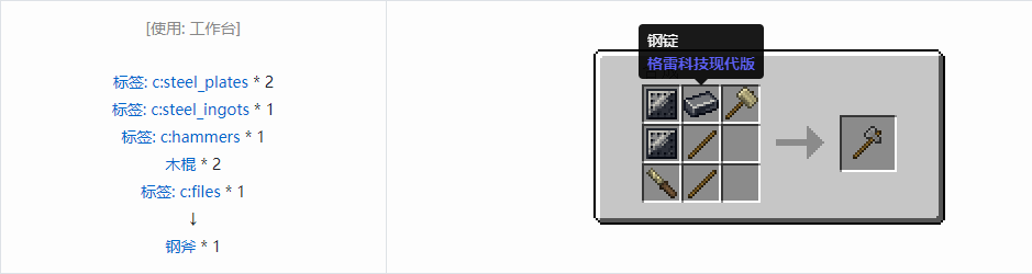 我的世界格雷科技现代版工具合成表大全