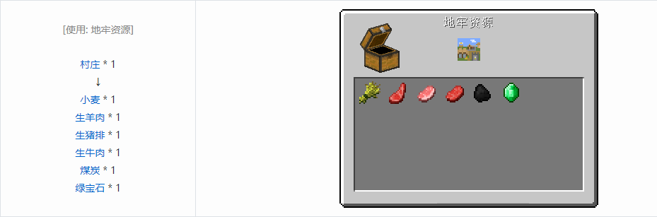 我的世界小麦有什么用2025