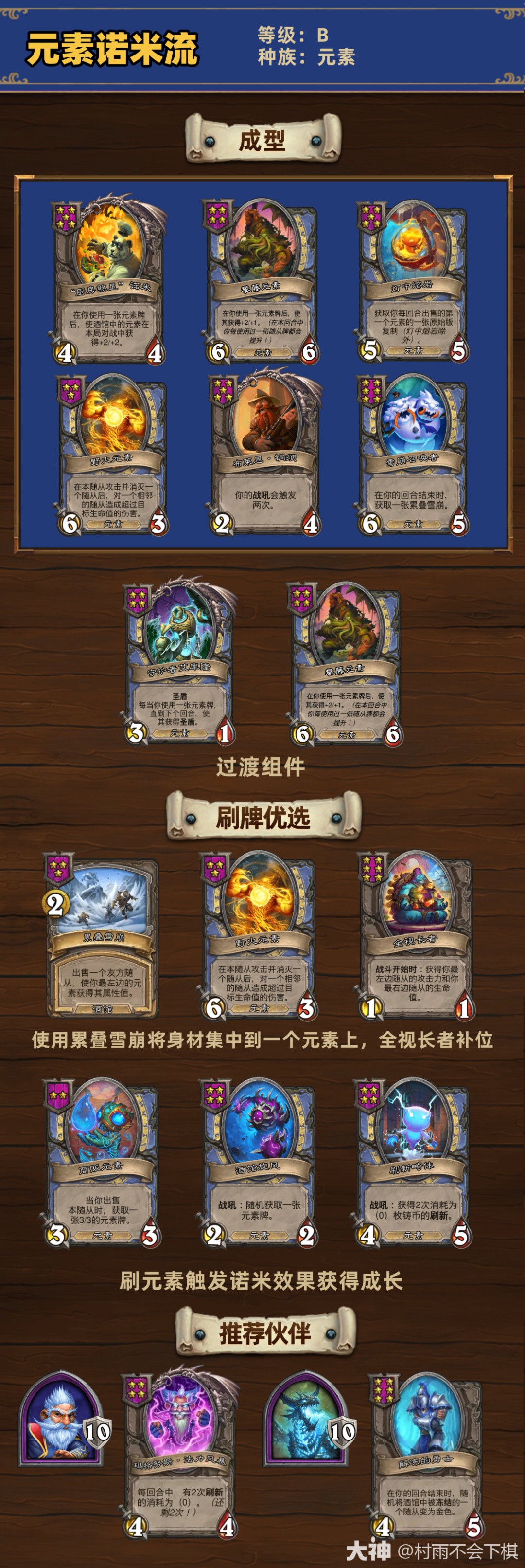 炉石传说33.6.2酒馆战棋元素诺米流玩法攻略