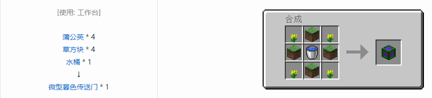 我的世界格雷科技6微型传送门合成表大全