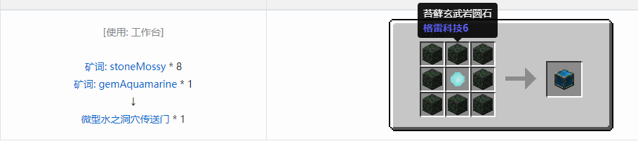 我的世界格雷科技6微型传送门合成表大全