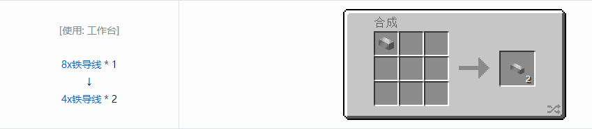 我的世界格雷科技现代版4x导线合成表大全