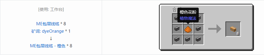 我的世界应用能源2ME包层线缆合成表大全