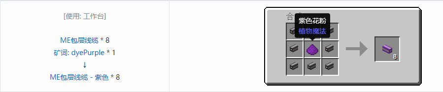 我的世界应用能源2ME包层线缆合成表大全